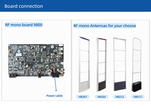 Placa controladora inalámbrica Bboard PCB DE SEGURIDAD Hr-tenda al mejor precio, placa de sistema OEM RF EAS Guangdong - Product Image 3