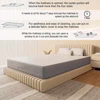Matelas à ressorts enroulé compressé, extra doux, épaissi, 200 mm d'épaisseur, haute résilience, mousse haute densité, hôtel, appartement