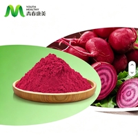 Extrait de betterave rouge soluble dans l'eau, poudre de jus de betterave, poudre de betterave