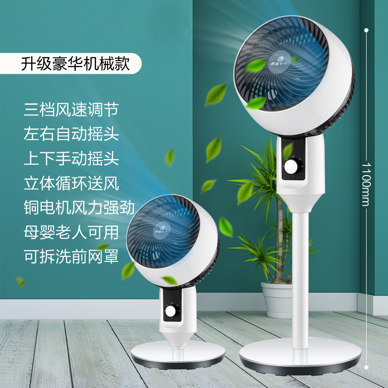 รุ่นเรือธง-กลไก-สาม-ใช้ในหนึ่งเดียว