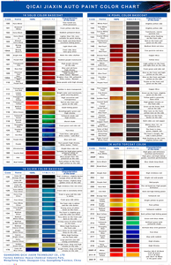 DIYE C147 Revêtement de retouche acrylique rouge nacré <span class=keywords><strong>fin</strong></span> pour réparation de rayures de voiture, sans cuisson, séchage rapide, haute couvrance, auto-pulvérisable - Product Image 5
