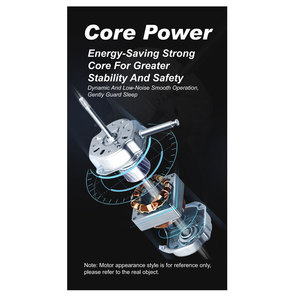 Nhà Máy Nóng Bán Grey 16Inch Nhựa Thông Gió <span class=keywords><strong>Fan</strong></span> 3-Tốc Độ <span class=keywords><strong>CE</strong></span> Cb Chứng Nhận Hộ Gia Đình Sử Dụng Tường <span class=keywords><strong>Fan</strong></span> Bán Buôn - Product Image 2