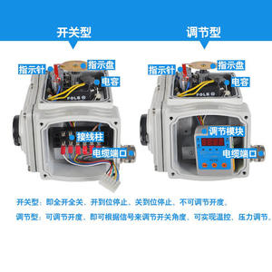 Válvula de Bola de Brida Eléctrica de PVC con Sello Suave Personalizado, Temperatura y Presión Ambiente, Accionamiento Manual para Medios Gaseosos - Product Image 4