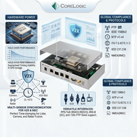 Servidor de Tiempo NTP IEEE 1588v2 PTP con Salida SFP, RJ45, PPS, ToD, RS422, RS232, IRIG-B, GPS y Beidou