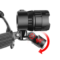 2500 Lumen XHP160 LED-Stirnlampe für Angeln und Camping, COB Hochleistungs-Laterne, Zoomfähige USB-Taschenlampe