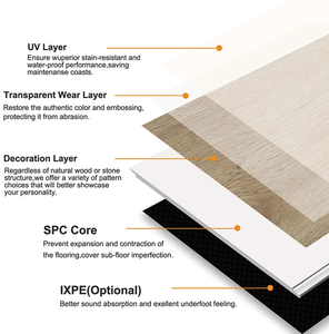 Precio al por mayor 4mm impermeable SPC suelo clic <span class=keywords><strong>vinilo</strong></span> suelo laminado Spc suelo - Product Image 4