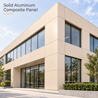 Panneau composite métallique solide métallisé enduit FEVE grand format personnalisé 3mm 4mm 5mm pour signalétique imprimée UV