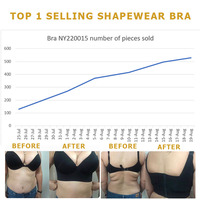 Hexin Vente en gros Soutien-gorge sculptant sans couture à couvrance totale et effet push-up, qui dissimule les graisses du dos, pour femmes grandes tailles
