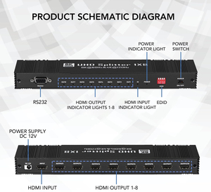 Syong ตัวแยก HDMI แบบ1อิน8เอาต์พุต4K120Hz 8K60Hz RS232การตั้งค่า EDID HDMI2.1 HDR10 HDCP2.3 + ตัวแยก HDMI 1x8สำหรับ <span class=keywords><strong>DTS</strong></span>-HD/7.1CH - Product Image 3