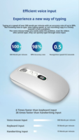 Souris sans fil USB intelligente avec rétroéclairage LED, commande vocale, traduction, recherche, reconnaissance de capture d'écran, connexion au récepteur, affichage, en stock
