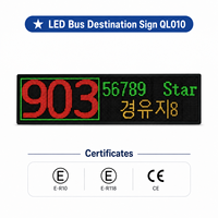 Panneau d'affichage LED polychrome P5 personnalisé Module de panneau d'affichage à écran LED polychrome pour l'extérieur