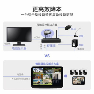 Xiongmai Smart NVR Host de 10.1 Pulgadas, 8 Canales, 5MP, Sistema de Vigilancia Inalámbrico HD para Interiores con Detección de Movimiento - Product Image 1