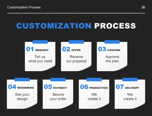 เคสอะคริลิคแม่เหล็กทนทานต่อรอยขีดข่วนสำหรับตู้โชว์เครื่องเล่นวิดีโอเกมงานตามสั่ง - Product Image 5