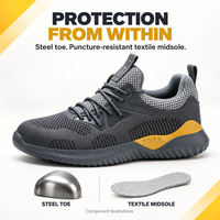 Chaussures de sécurité personnalisées EN ISO 20345 à embout d'acier, tige Flyknit, semelle EVA, résistantes à la perforation, baskets de travail pour entrepôt, vente en gros