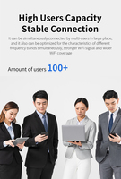 Enrutador de punto de acceso WiFi, puertos Gigabit, punto de acceso inalámbrico de doble banda para exteriores con precios de descuento, 1, 2, 2