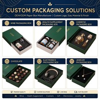 Caja de Regalo Ecológica de Diseño Minimalista, Reciclable, con Logotipo Personalizado en Relieve, Laminación Mate, Cartón de Alta Calidad para Venta Minorista