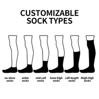 Chaussettes de football en polyester tricoté pour jeunes hommes, personnalisées OEM, avec absorption numérique de l'humidité et semelle antidérapante haute performance – Vente en gros