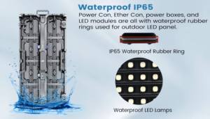 4m×3m Complete LED System P2.6 P2.9 P3.91, 500x500mm LED <b>Panel</b> Background <b>Screen</b> Indoor Outdoor Full Stage Display - Product Image 6