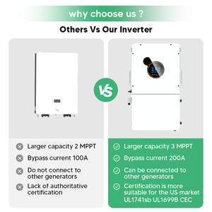 삼상 인버터 48v 220v 240v Srne 14kw 16kw 18kw Srne IP65 순수 사인파 Mppt 하이브리드 오프 그리드 태양광 인버터 - Product Image 6