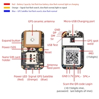 Bssy) Plus petit module de suivi GPS 4G LTE Cat-1 au monde, puce de suivi Zx908, module PCB pour la développement de mini traceurs 4G