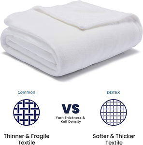 Cá Nhân Tùy Chỉnh Thiết Kế Flannel In Logo Chồn Lông Cừu Dệt Kim 100% <span class=keywords><strong>Polyester</strong></span> Bé Chăn Hình Ảnh Thăng Hoa Bốn Mùa - Product Image 3