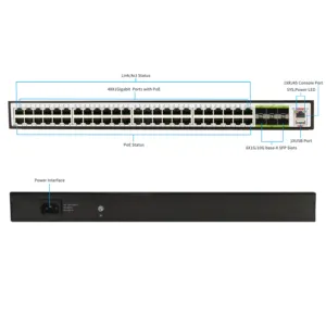 Industrielle Gigabit-Netzwerk-Switches Poe-Switch-Netzwerk Stapelbarer Core-Switch mit 48 Ports
