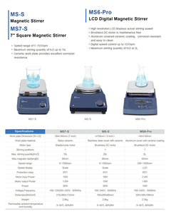 מערבל מגנטי Labtex MS-S עם מנוע <span class=keywords><strong>DC</strong></span> ללא מברשות, 1500 סיבובים לדקה, נפח ערבוב מקסימלי 20 ליטר, פלטה מצופה קרמיקה נירוסטה לערבוב כימיקלים במעבדה - Product Image 6
