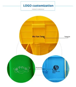 Không dễ dàng bị biến dạng màu đen chống tĩnh điện lưu trữ hộp hậu cần hộp ESD hộp nhựa với nắp - Product Image 5