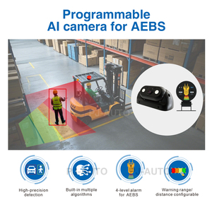 Sistema di Telecamere PJAUTO Programmabile con Allarme a 4 Livelli, Visione Notturna AI, Rilevamento Punti Ciechi AI e AEBS per Carrelli Elevatori - Product Image 5