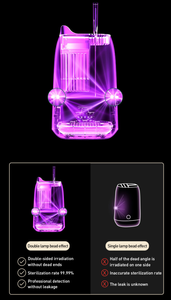 Macchina per la disinfezione di posate e bacchette per la pulizia UV porta coltelli per uso domestico ripiano in plastica - Product Image 4