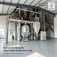 Ligne de production de granulés d'aliments pour animaux avec broyage, mélange et granulation automatiques pour l'ingénierie de l'usine d'aliments sur mesure