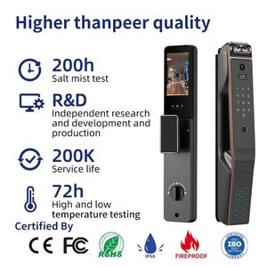 Serrure Intelligente ZJV20 V20 - Déverrouillage par Empreinte Digitale, Clé App, Code QR, Compatible Tuya, en Alliage d'Aluminium Standard Américain pour Acier Inoxydable - Product Image 5