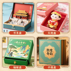 Caja de regalo decorativa Grottoes 2025, nueva mercancía periférica de alto valor, caja de embalaje para regalo de cumpleaños conmemorativo, personalizable - Product Image 3