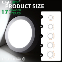 Plafonnier LED à haute luminosité 6W 12W 18W 24W, protection des yeux, montage en surface, rond ou carré, pour appartement, salon, magasins, bureaux