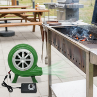 Ventilateur souffleur électrique 80W DC 12V/220V pour barbecue, avec contrôleur de vitesse, haut débit d'air, roulement à billes, pour poêle de camping, ventilateur d'échappement de cheminée, OEM