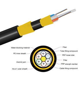 Cable de Fibra Óptica ADSS SM 6 10 18 24 48 144f 288 Núcleos, Cable de Fibra Óptica de Doble Cubierta para Ductos Aéreos, 12 Núcleos, 24 Núcleos - Product Image 4