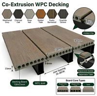 Terrasse en composite WPC pour extérieur, jardin, imperméable, écologique, avec système d'assemblage et surface à grain de bois 3D