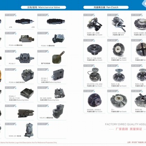 วาล์วระบาย PC200-6วาล์ว LS 708-2L-04740 708-2L-04713 708-1L-04720 - Product Image 5