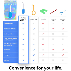 Herramienta 2 en 1 Smilestar para Retirar Alineadores y Chewies para Aparatos <span class=keywords><strong>Invisalign</strong></span>, Compatible con Alineadores, Herramienta para Quitar Alineadores - Product Image 5