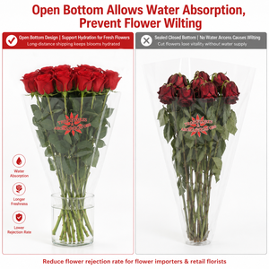 Fundas Trapezoidales para Ramos de Flores con Logotipo Personalizado al por Mayor, Bolsas de Embalaje de Plástico Transparente BOPP para Floristas - Product Image 2
