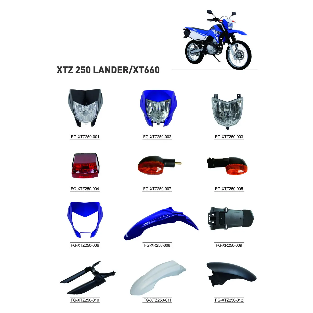 XTZ 250 motorcycle parts/Japan motorcycle spare parts/South America motorcycle parts