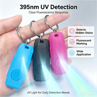 Nouveaux gadgets cool : Mini lampe torche portable rechargeable et réglable à thème animal avec porte-monnaie, idéale comme cadeau