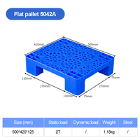 Palette en plastique à surface lisse, palette de chariot élévateur en plastique, dalle de sol pour les produits de supermarché, entrepôt, sol résistant à l'humidité