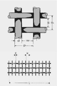 Nhà sản xuất bán hàng trực tiếp của Hợp kim nhôm côn trùng bằng chứng cửa và cửa sổ màn hình, màn hình cửa sổ nhôm chuyên nghiệp - Product Image 4