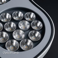 La lampe chirurgicale LED définitive conçue par Keling Medical pour la chirurgie vétérinaire et humaine