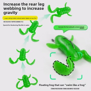 เหยื่อตกปลาแบบกระโดด Leg-Kicking Frog 5g Topwater Jerkbait รูปทรงกบกระโดด วัสดุสแตนเลส ลอยน้ำ เหยื่อปลอมเลียนแบบกบ - Product Image 3