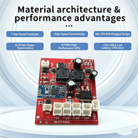 Solution de production et d'assemblage personnalisée de circuits imprimés (PCB) et de cartes électroniques assemblées (PCBA) OEM professionnelles, fabrication de cartes électroniques personnalisées, PCBA provenant d'un fabricant de Shenzhen