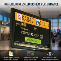 Système d'affichage FIDS pour l'aviation, terminal LCD sur mesure, OEM personnalisé pour les informations aux passagers des aéroports et l'utilisation en terminal