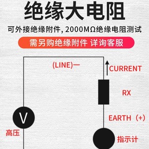 วิกเตอร์ ดีเอ็ม6266 ดิจิตอลแคลมป์มิเตอร์ 1000A ดีซี 2000A เอซี 600V วัดแรงดันไฟฟ้า พร้อมฟังก์ชั่นทดสอบฉนวน - Product Image 5