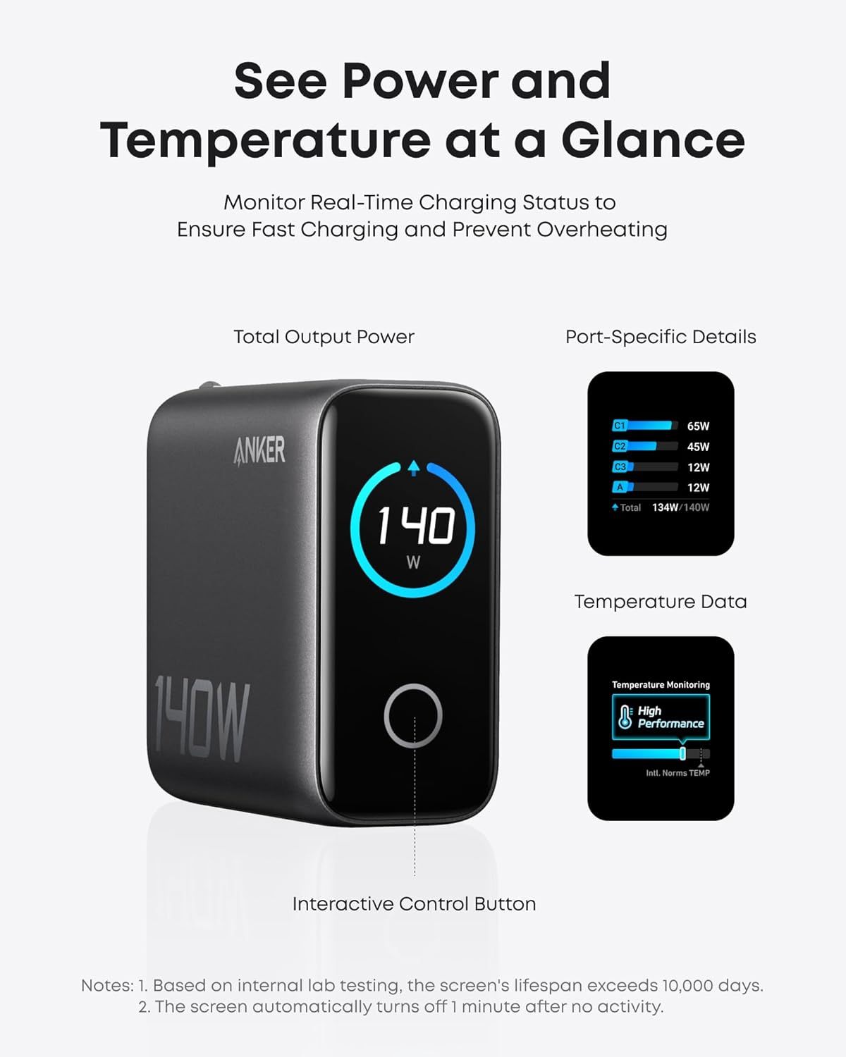 Anker Zolo 140W USB-C Laptop Charger, 4-Port GaN Fast Charging